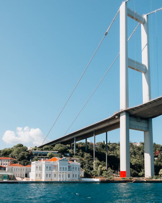 Iconic bridge and waterfront architecture